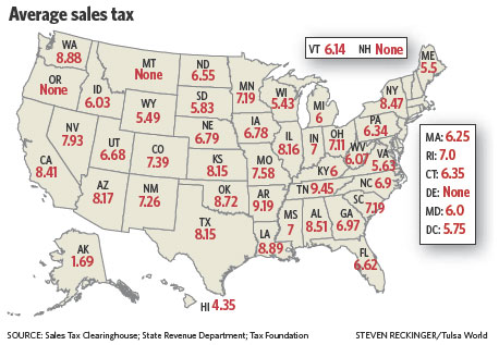 сколько процентов налог с продаж в разных штатах в США